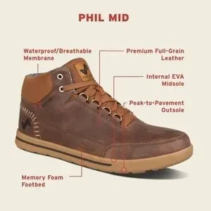 Forsake | Shoes | Forsake Phil Mid In Color Gray Size M15  display picture 3